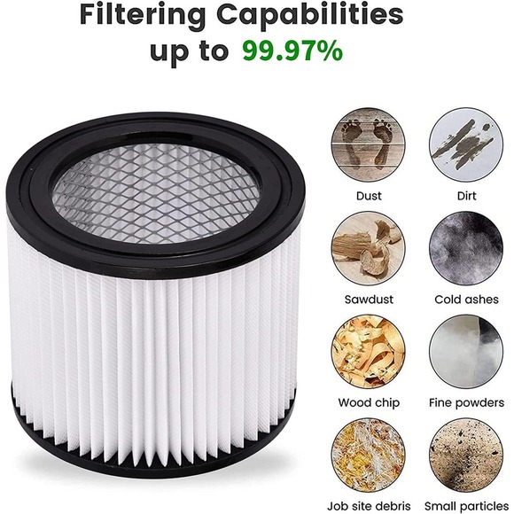 HEPA Vacuum Cleaner Replacement Filters (Pack of 2+4) - Picture 6 of 12